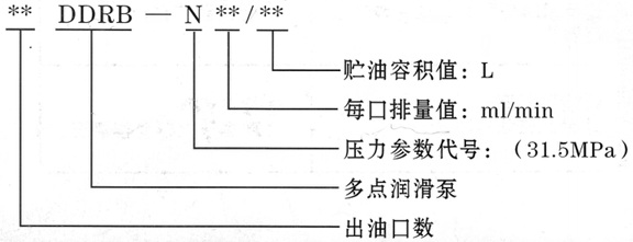 啟東豐匯潤滑設備有限公司