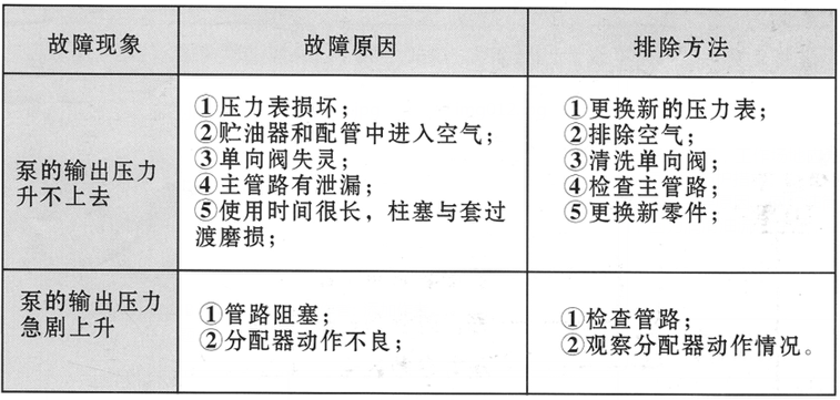 啟東豐匯潤滑設備有限公司