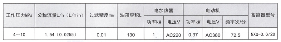 啟東豐匯潤滑設(shè)備有限公司