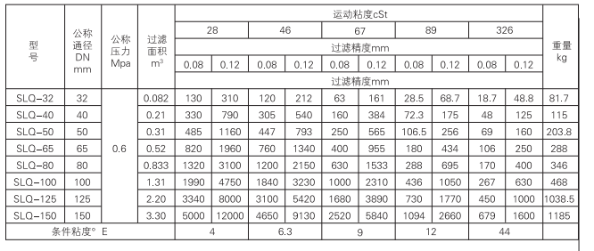 啟東中德潤(rùn)滑設(shè)備有限公司