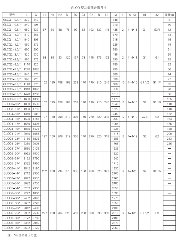 啟東中德潤滑設備有限公司