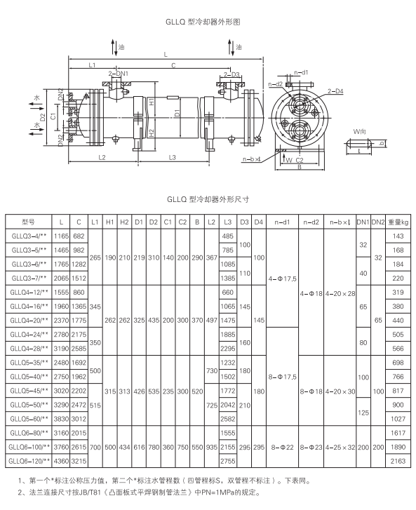 啟東中德潤滑設備有限公司